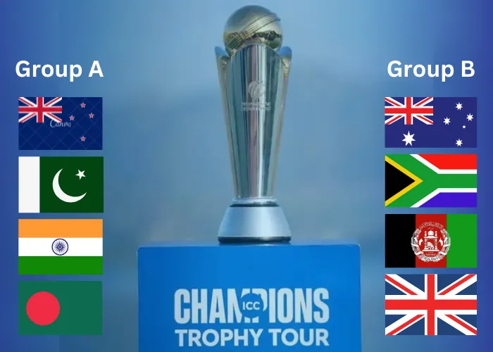 champions trophy 2025